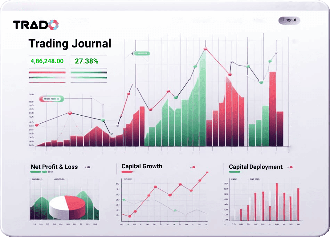 Trading Journal