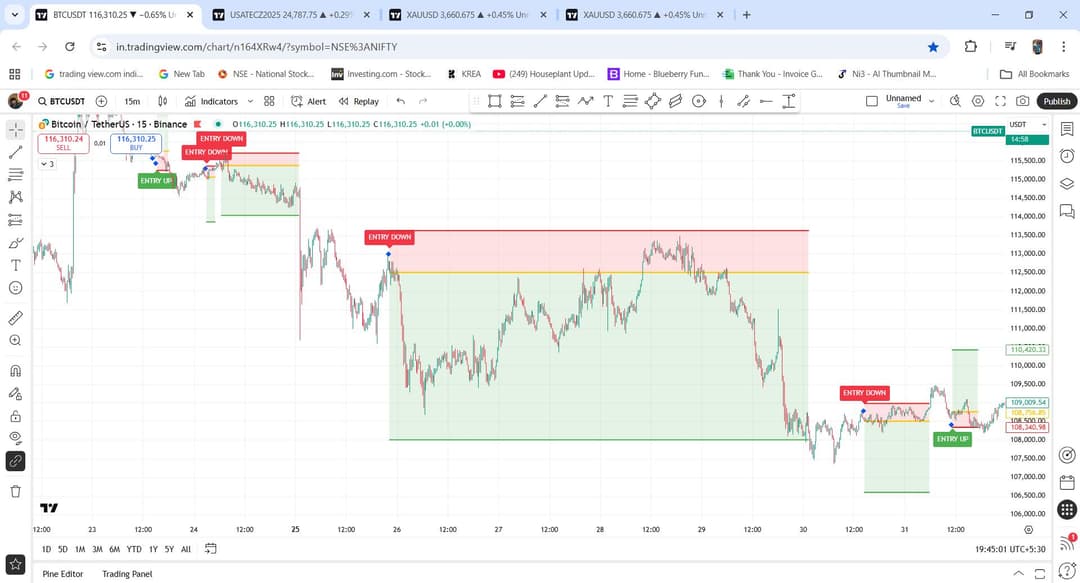 🚀Alpha Matrix Indicator! by Prince Chaudhary Stocks | Trado