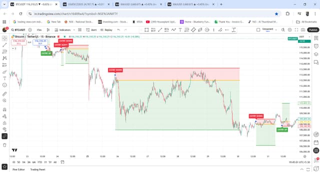 🚀Alpha Matrix Indicator! by Prince Chaudhary Stocks | Trado