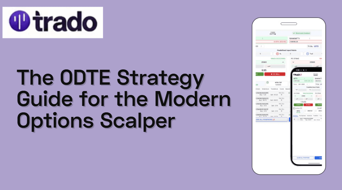 0DTE Options Trading Guide: Taming Gamma for Nifty Scalpers